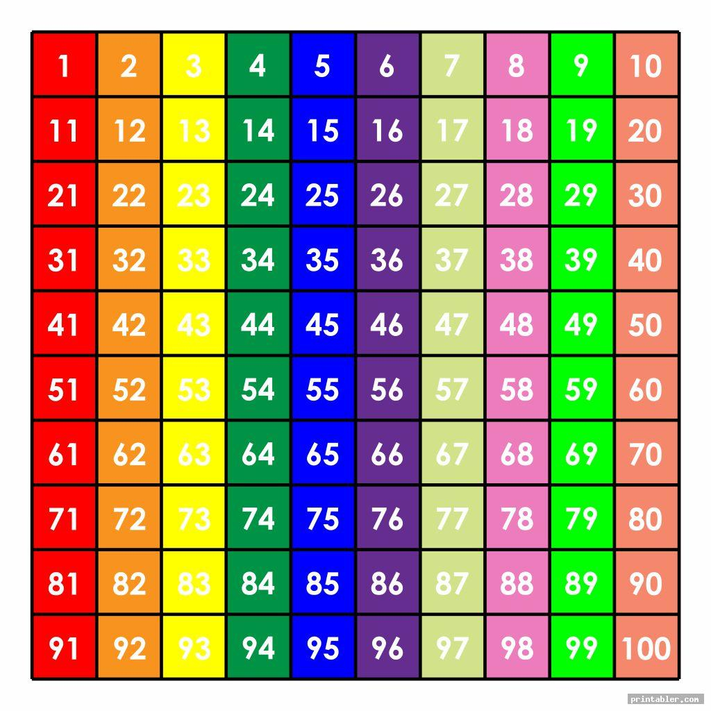1 100 Chart Printable Gridgit