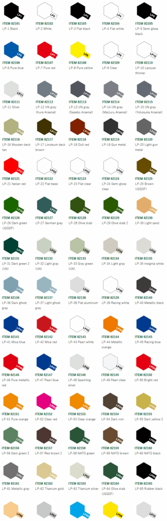 10 Tamiya Color Chart Azidamarfuah