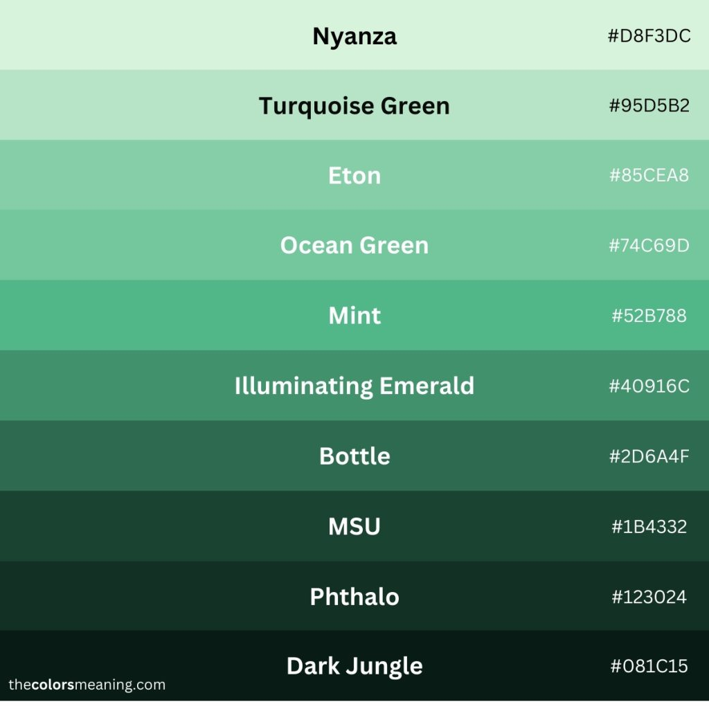 100 Shades Of Green Color With Names Hex RGB CMYK