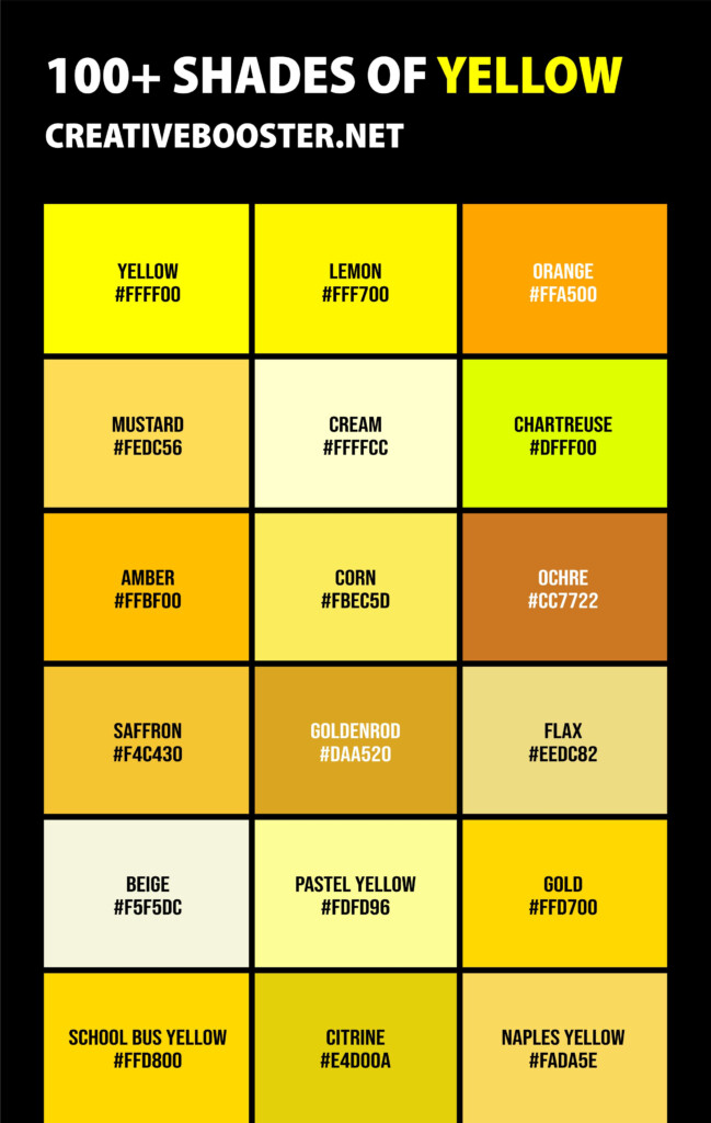 100 Shades Of Yellow Color Names HEX RGB CMYK Codes Shades Of 