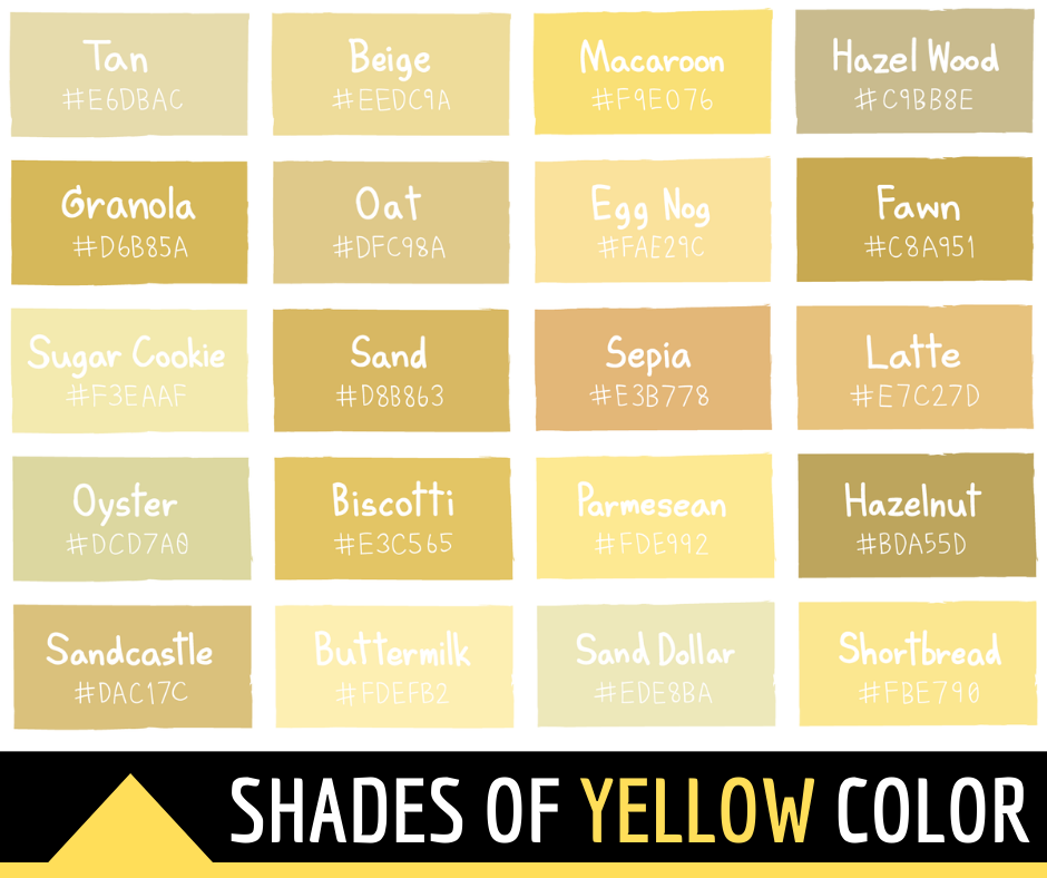 145 Shades Of Yellow Color Names Hex RGB CMYK Codes Color Meanings