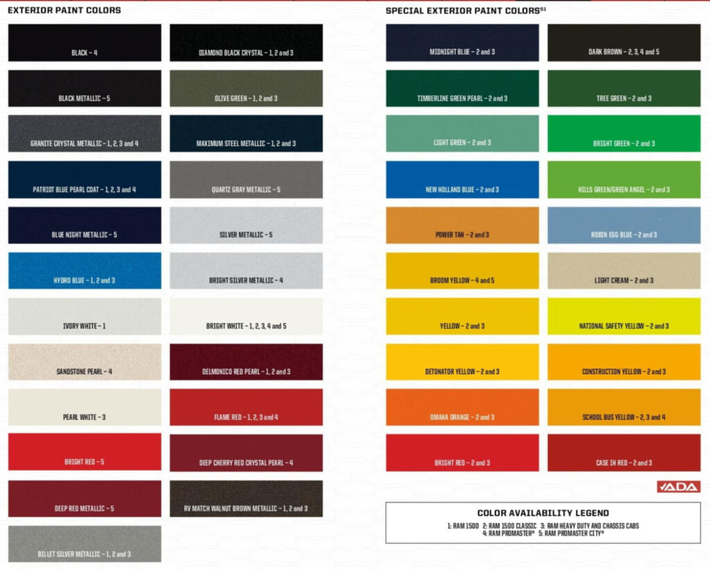 2008 Dodge Ram Interior Color Codes List Pdf Infoupdate