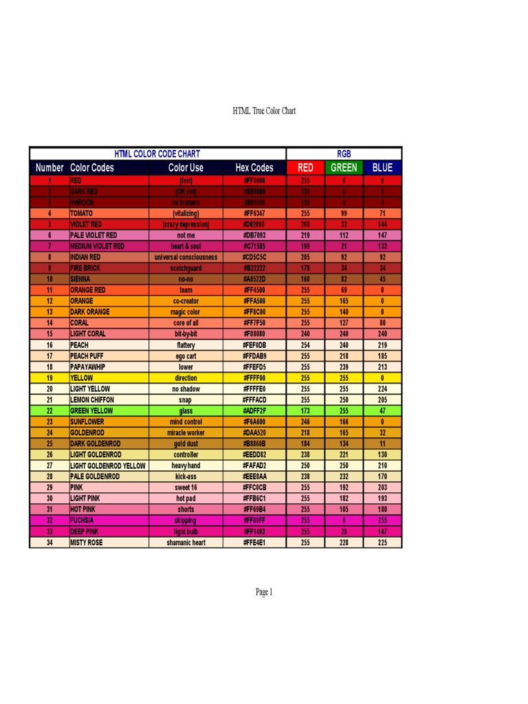 2025 Html Color Code Chart Template Fillable Printable PDF Forms 