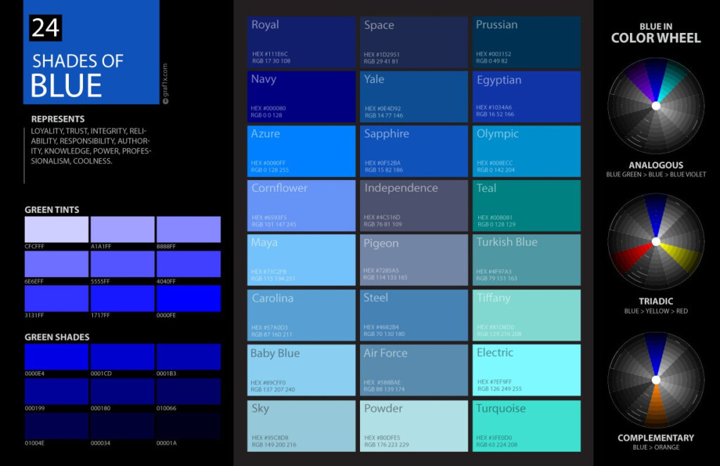 24 Shades Of Blue Color Palette Graf1x