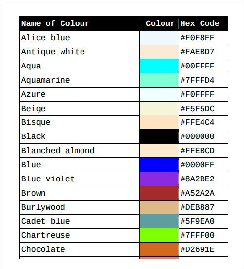 25 Mixing Hair Dye Color Chart HirahLarra