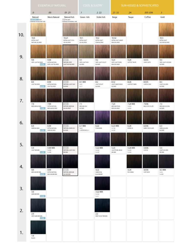 26 Redken Shades EQ Color Charts TemplateLab