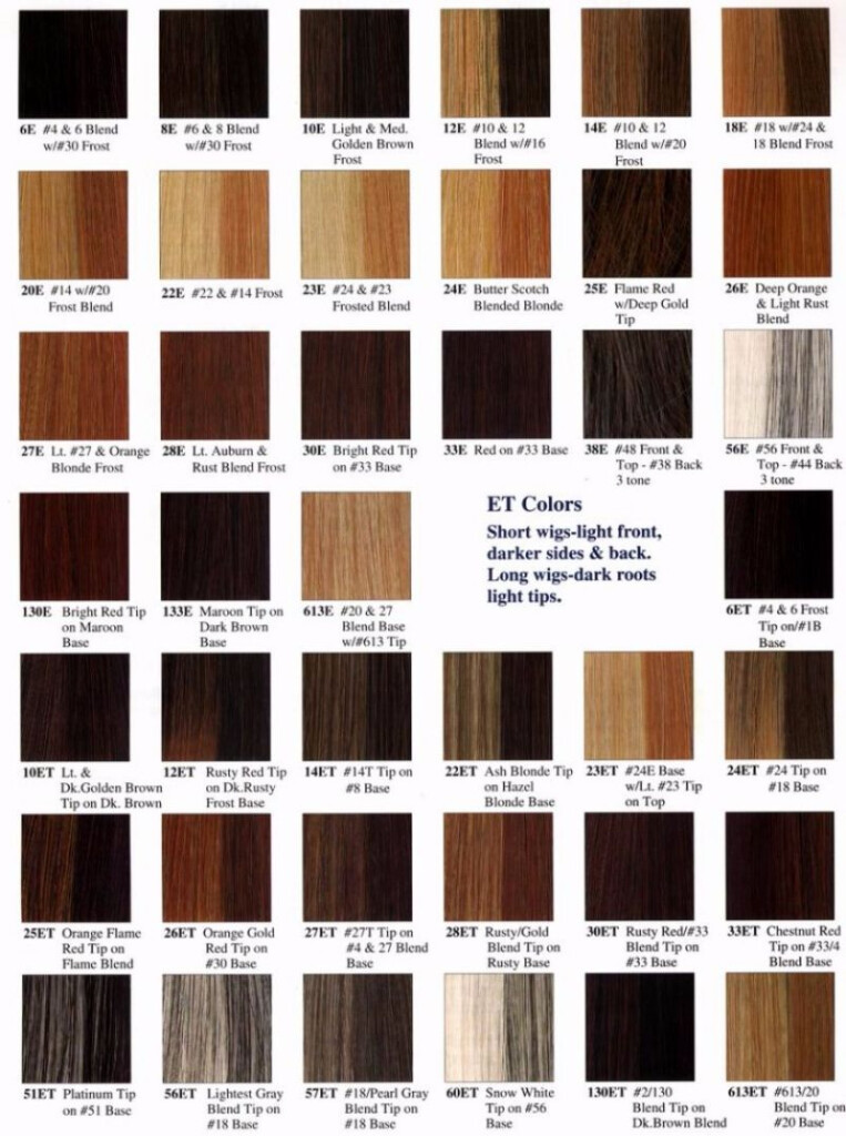 26 Redken Shades EQ Color Charts TemplateLab
