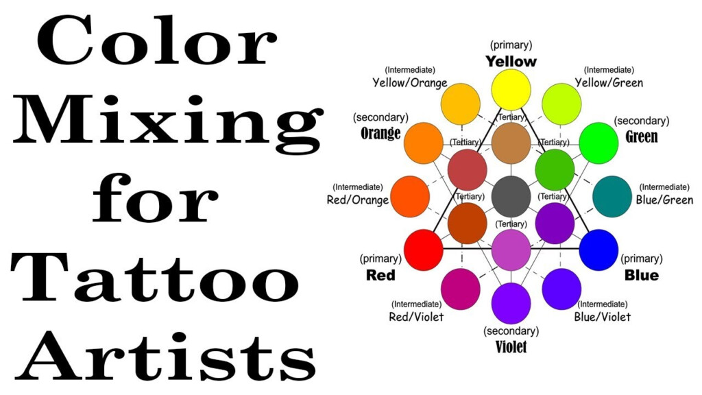  45 Tattoo Ink Color Mixing Chart