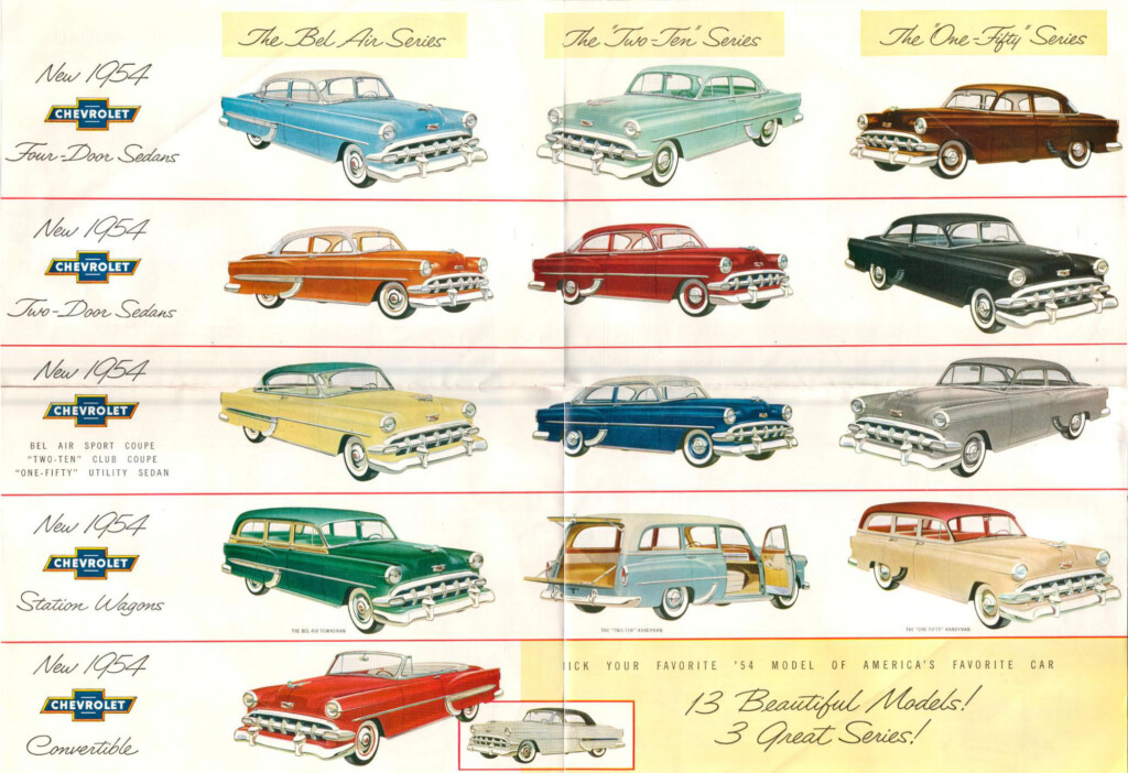 57 Chevy Color Chart A Visual Reference Of Charts Chart Master
