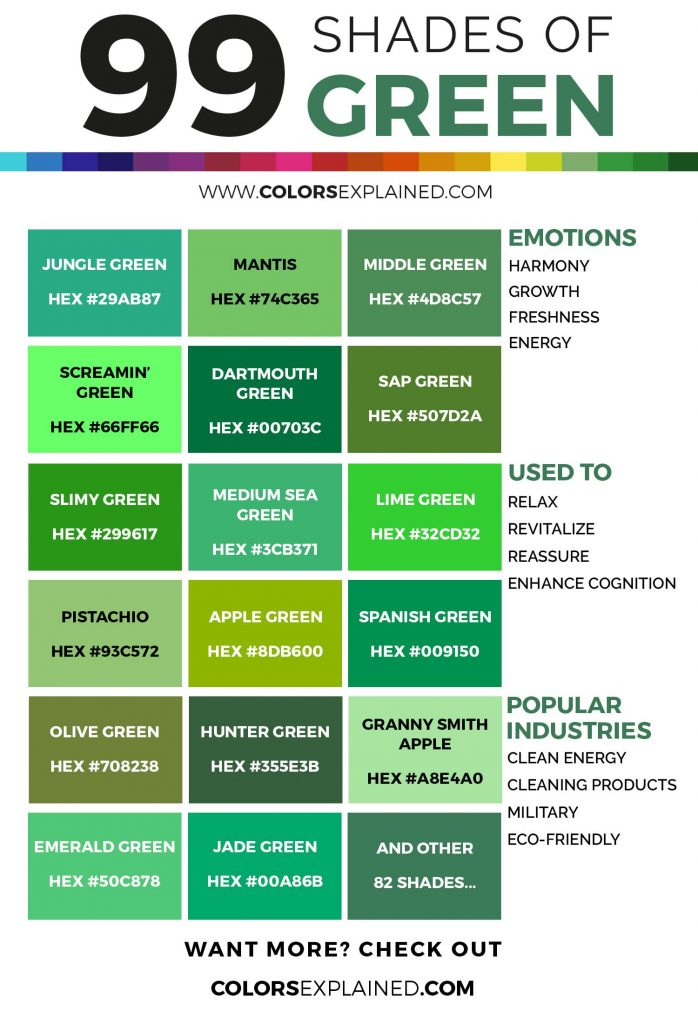 99 Shades Of Green Color With Names HEX RGB CMYK