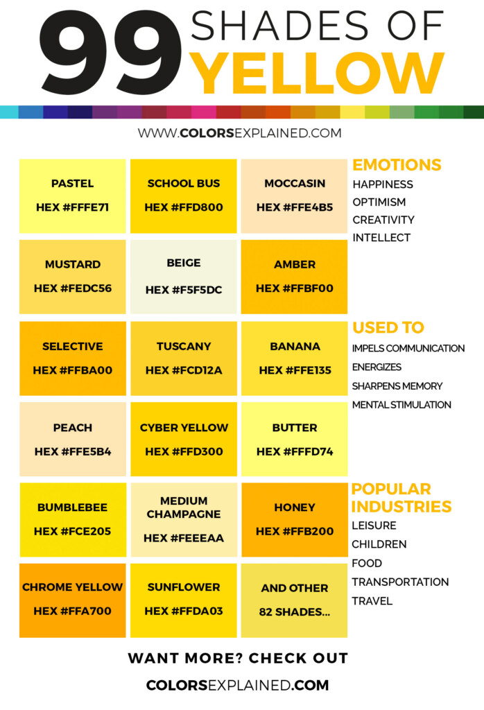 99 Shades Of Yellow Color With Names HEX RGB CMYK 2024 Colors 
