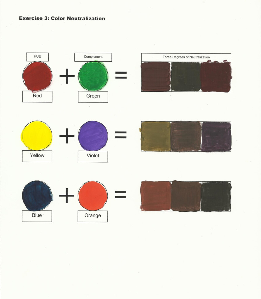A Comprehensive Guide To The Dupli Color Spray Paint Color Chart 