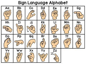 Abc Sign Language Chart
