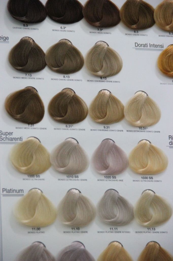Alfaparf Color Chart