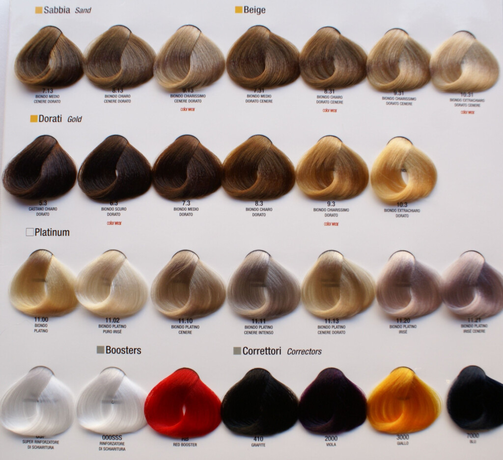 ALFAPARF COLOR CHART PDF