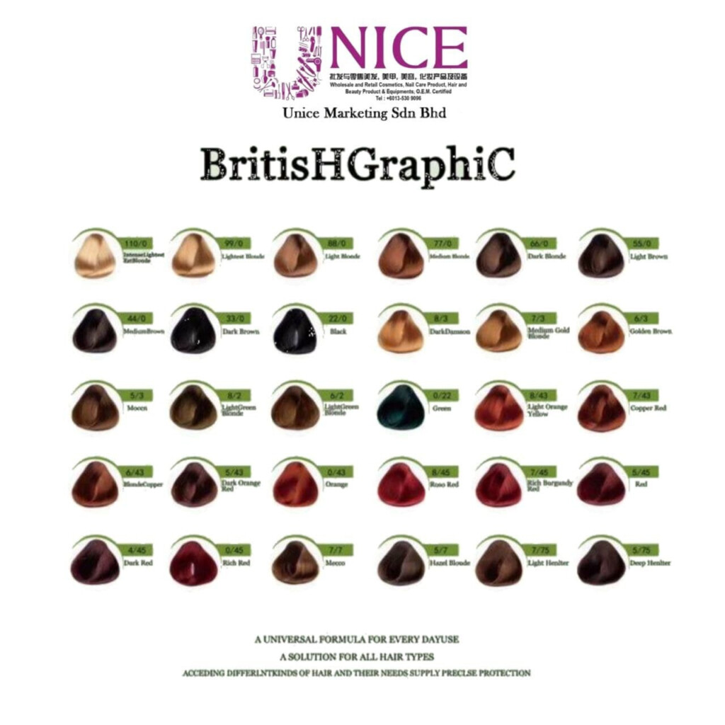 All Nutrient Professional Hair Color Chart Infoupdate