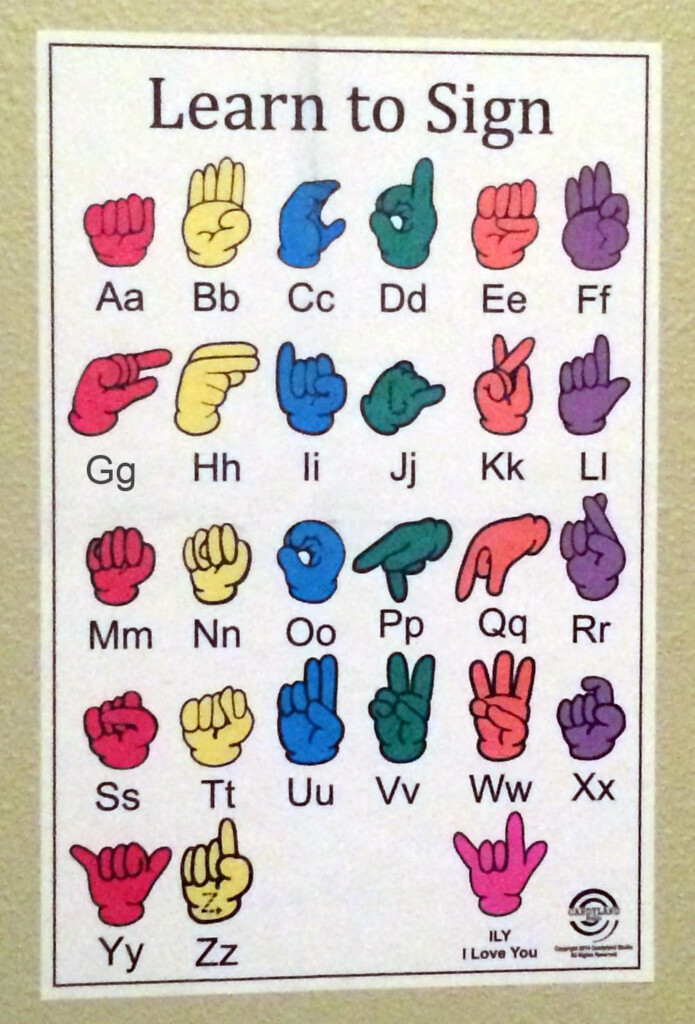 American Sign Language Alphabet Chart