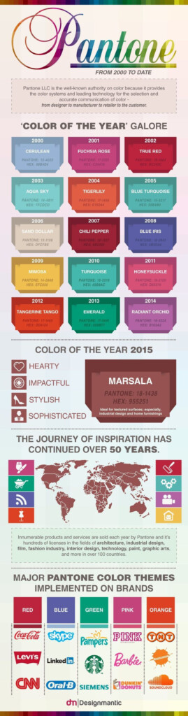  American Spirits Color Guide