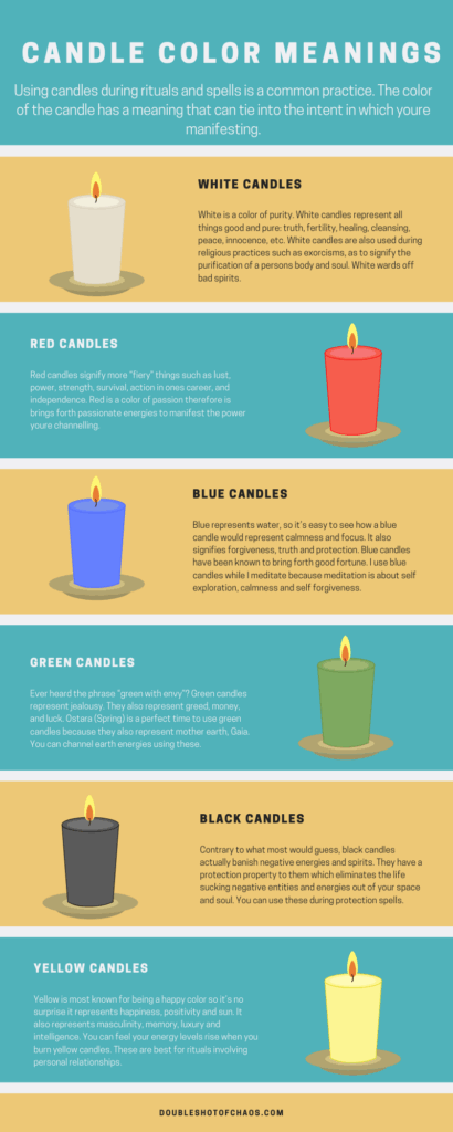  American Spirits Color Guide