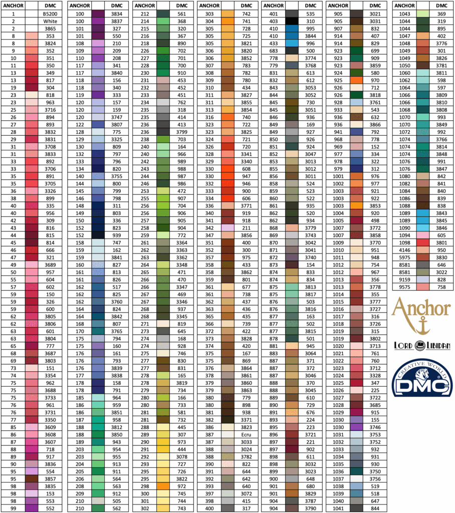 Anchor Embroidery Thread Color Chart Hand Embroidery