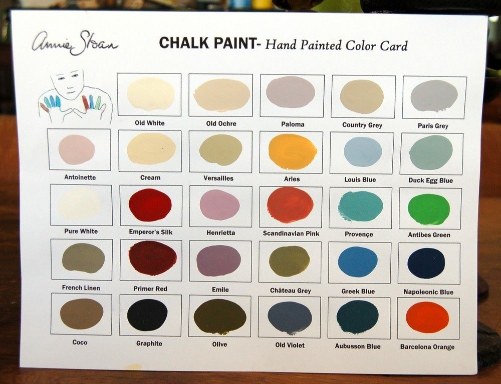 Annie Sloan Chalk Paint Nz Colour Chart Paint Color Ideas