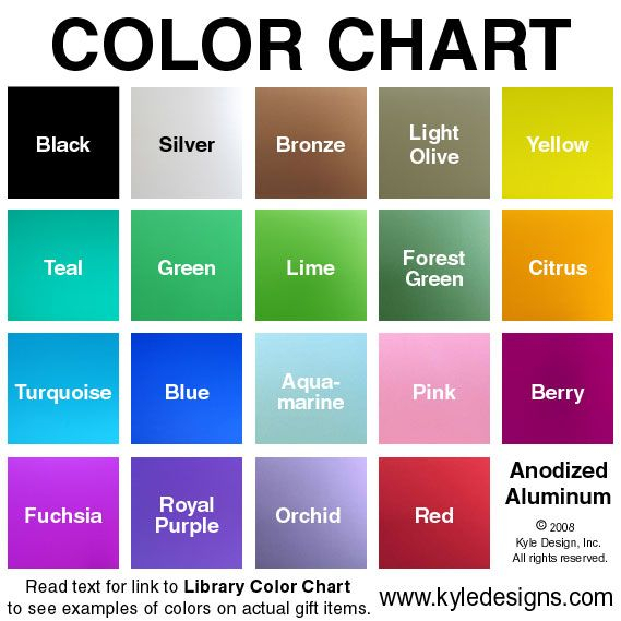Anodized Aluminum Color Chart Printable Templates Free