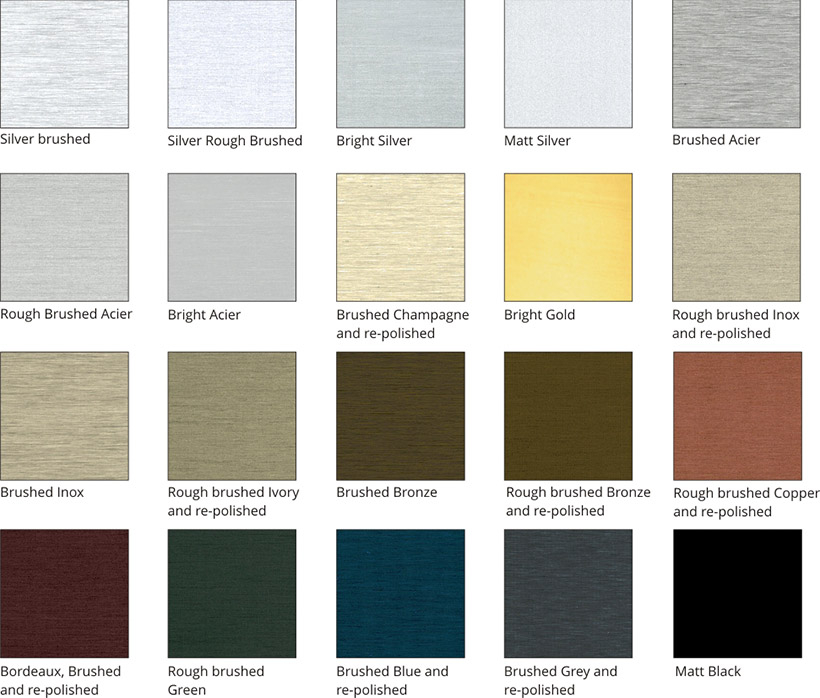 Anodized Aluminum Colors Chart Warehouse Of Ideas