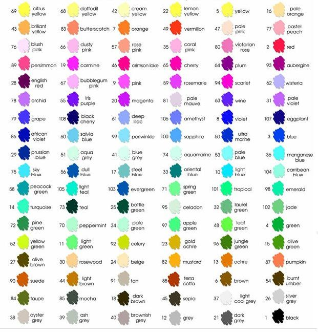 Apple Barrel Acrylic Paint Color List Paint Color Ideas