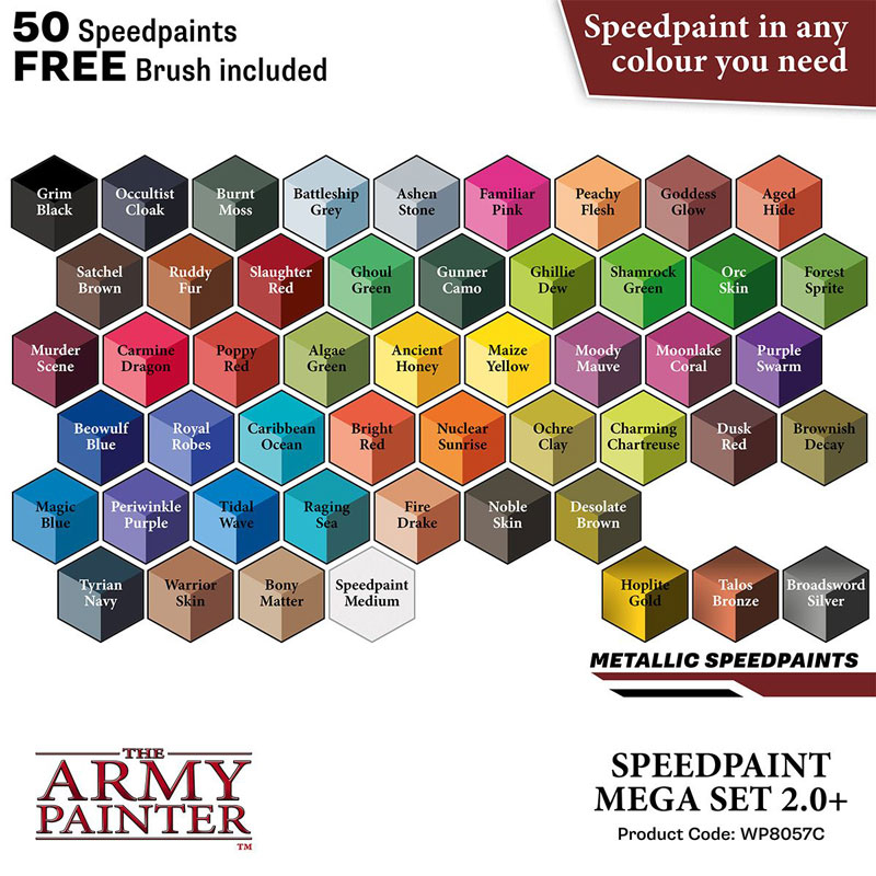 Army Painter Speedpaint 2 0 Color Chart Your Guide To Miniature 