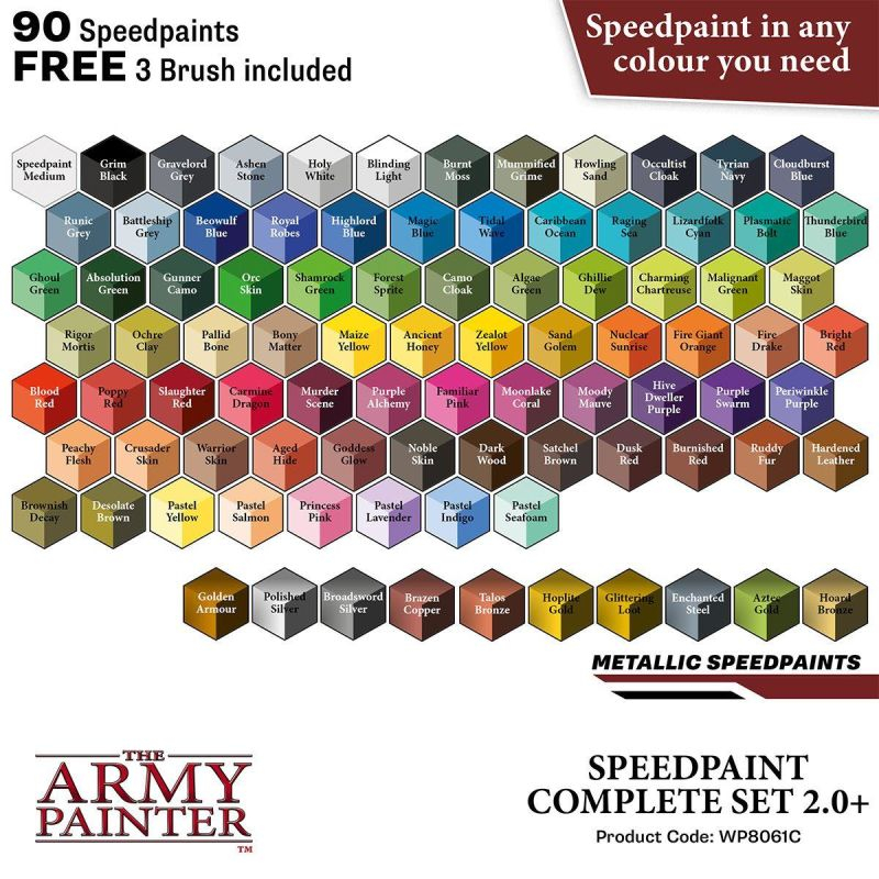 Army Painter Speedpaint 2 0 Color Chart Your Guide To Miniature 