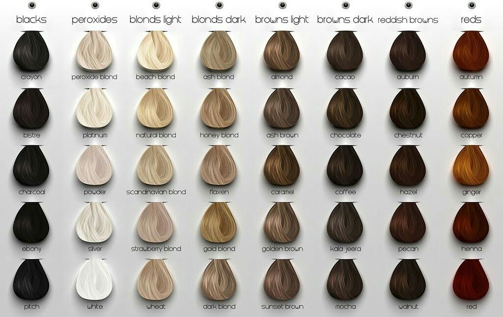 Ash Blonde Hair Chart Minimalist Chart Design