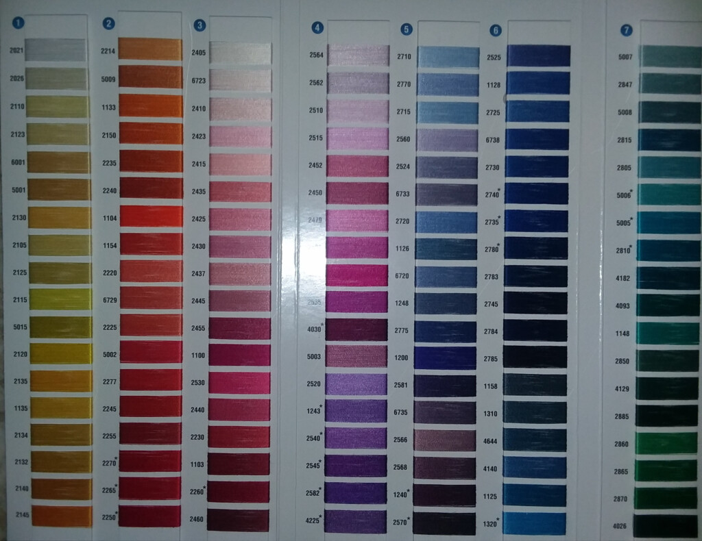 Aurifil Thread Color Chart A Visual Reference Of Charts Chart Master