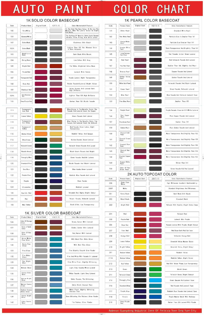 Automotive Paint Color Chart