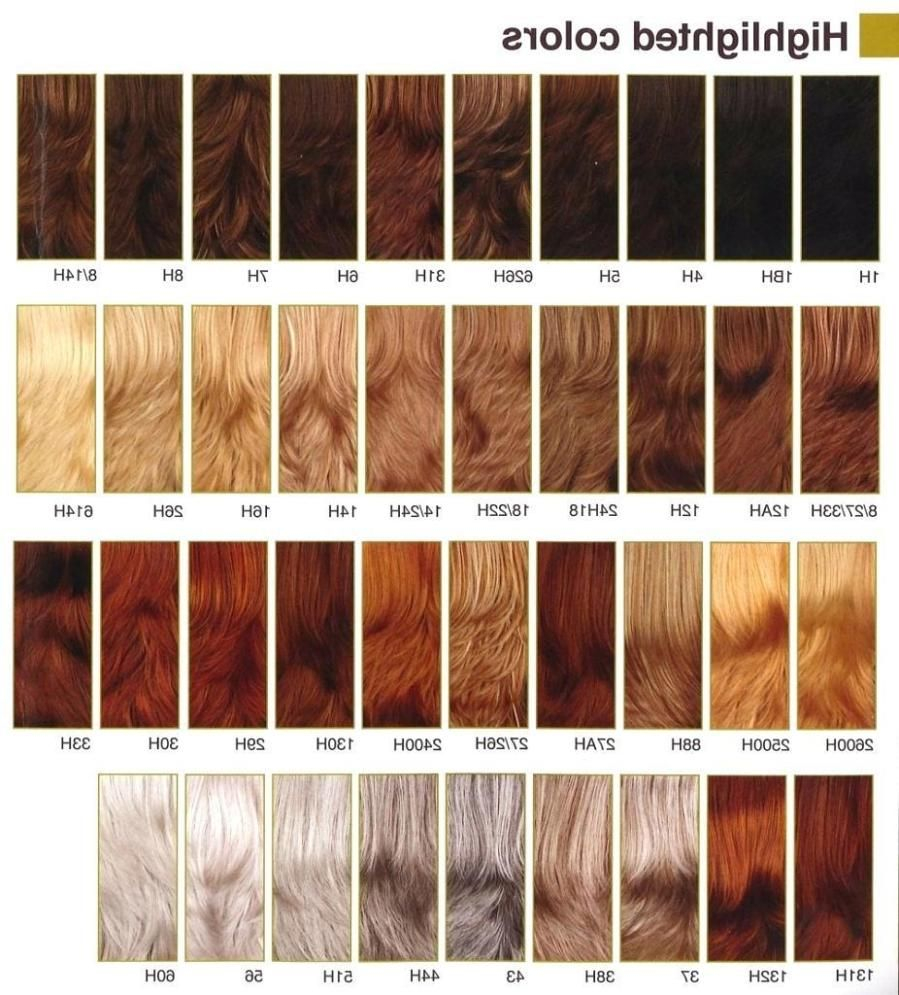 Aveda Hair Color Chart 2025 Madeline Schaffer