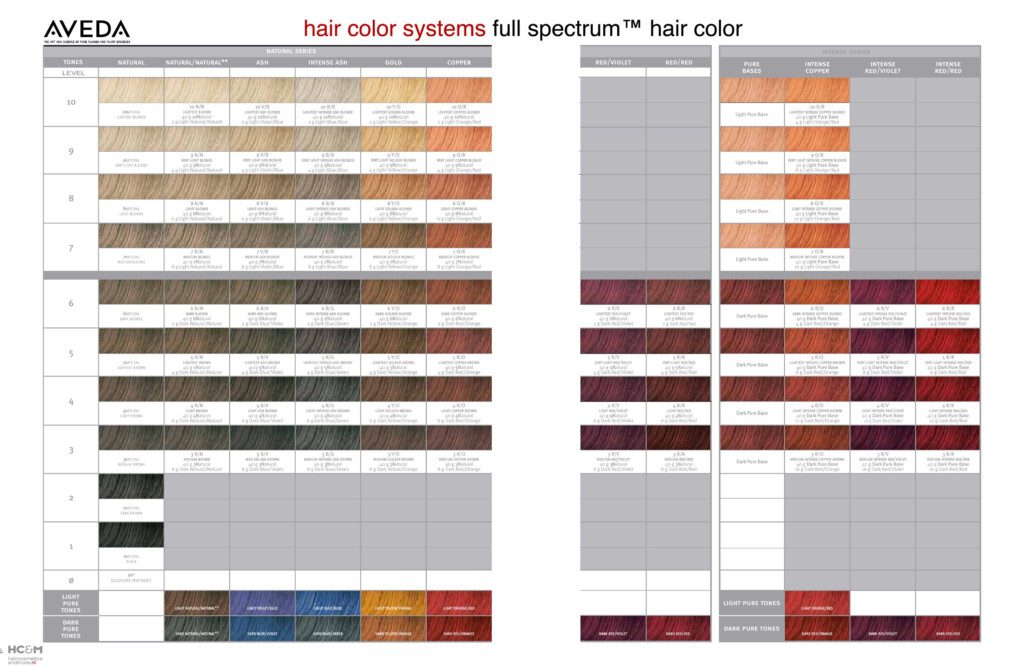 Aveda Hair Color Chart 2025 Rafael Weston