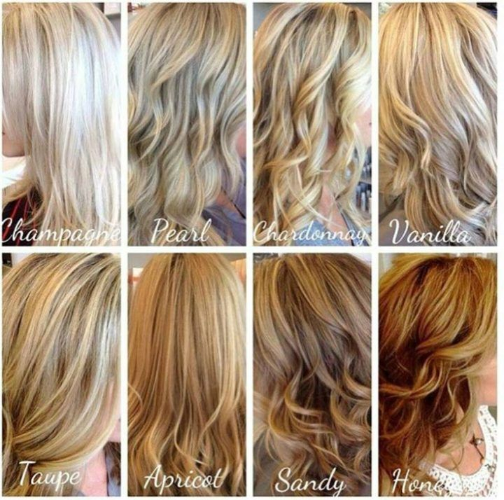 Aveda Hair Color Chart 2025 Rafael Weston