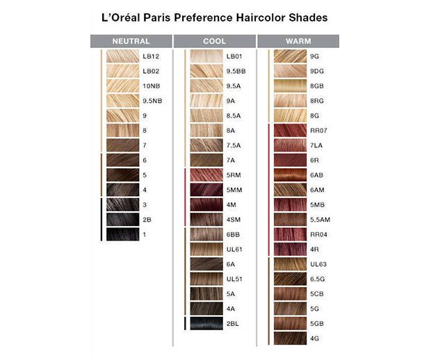 Aveda Hair Color Chart 2025 Yasmeen Claire