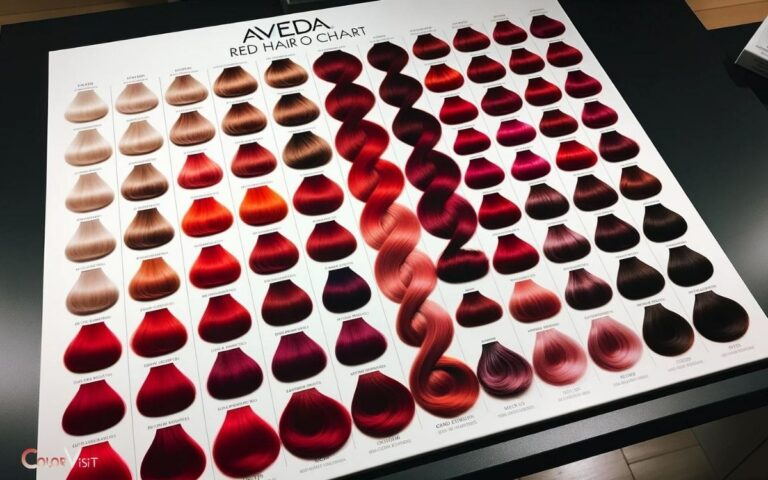 Aveda Red Hair Color Chart Effective Tool 