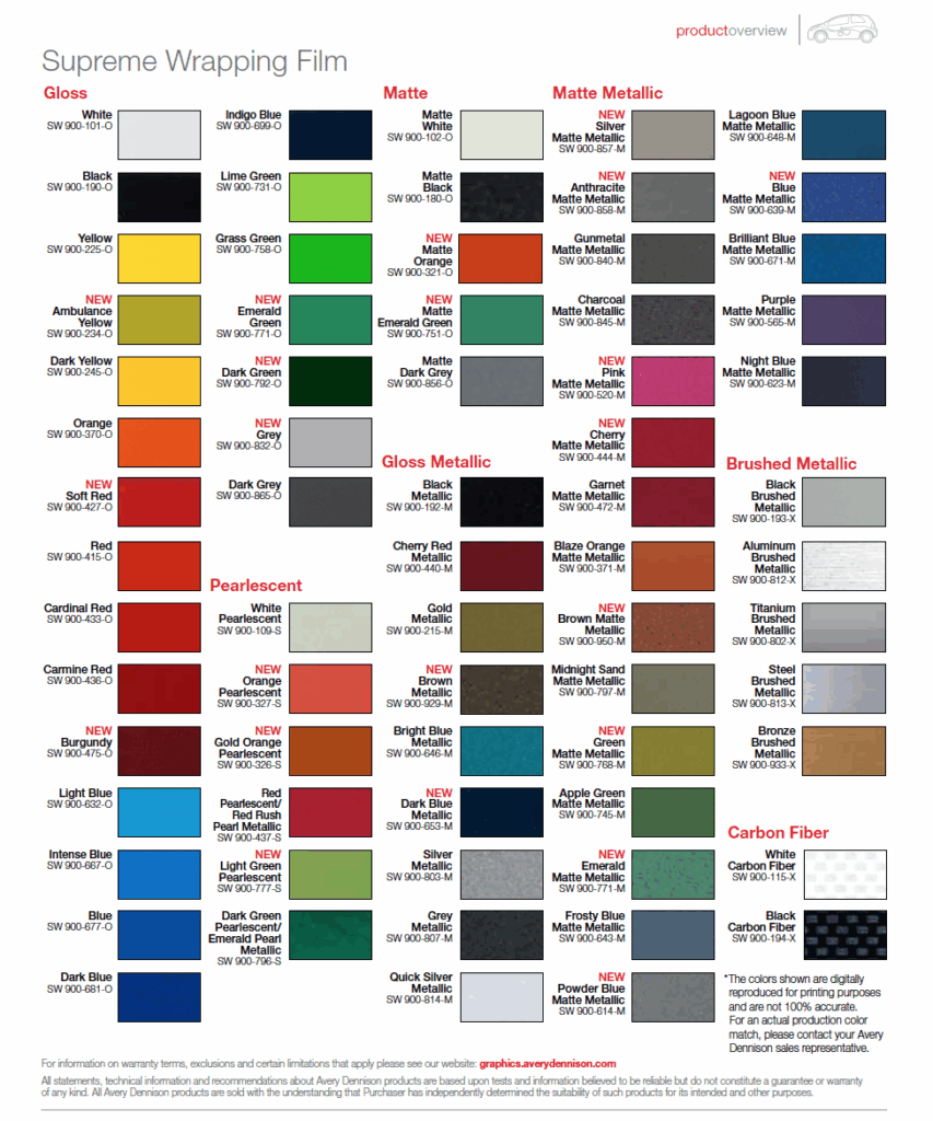 Avery Dennison Wrap Color Chart Ponasa
