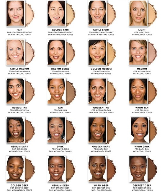 Bareminerals Color Chart Minerals Bareminerals Powder Tinted 