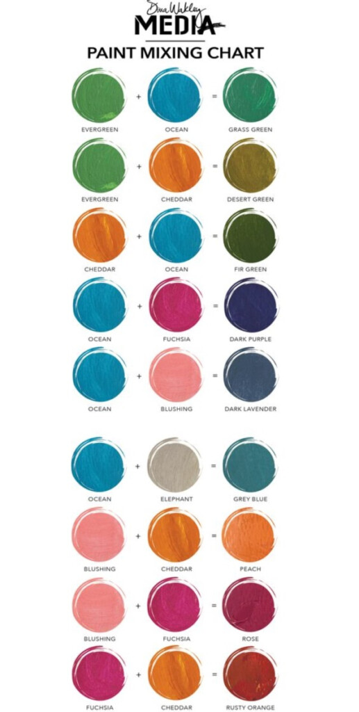 Basics Color Chart Color Mixing Chart Paint Color Chart Colorful 