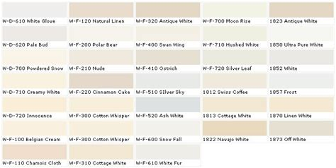 Behr Paint White Color Chart Warehouse Of Ideas