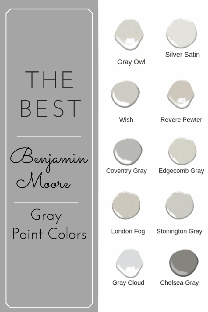 Benjamin Moore Gray Paint Colors Chart