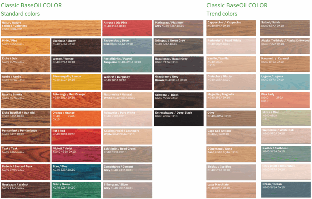 Berger Seidle Water Based Color Chart Seidle Berger Preis Bs