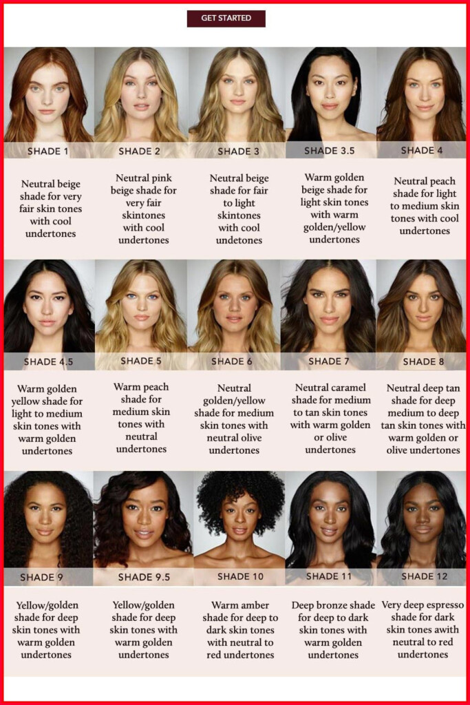 Best Brown Hair Color For Fair Neutral Skin Tone Dennis Henninger 39 s 