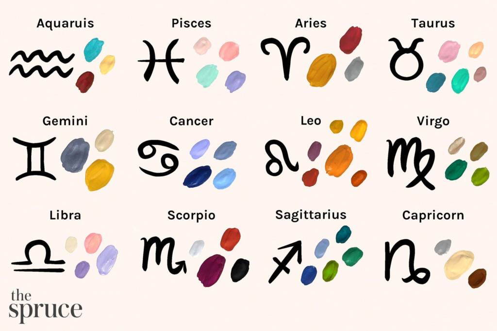 Best Home Color Palettes For Each Zodiac Sign