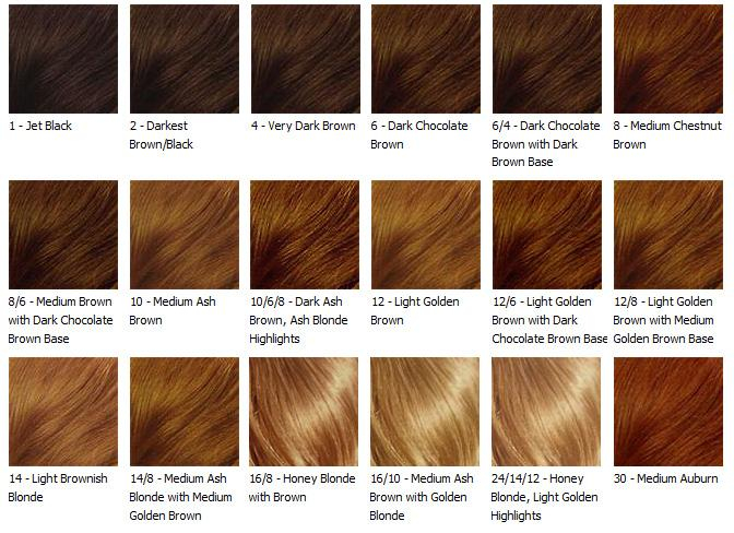 Black Hair Color Black Hair Color Chart