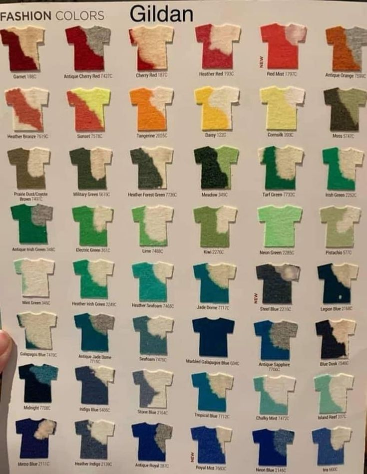 Bleach Color Chart Clothes