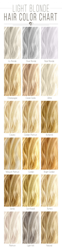 Blonde Hair Color Chart To Find The Right Shade For You LoveHairStyles