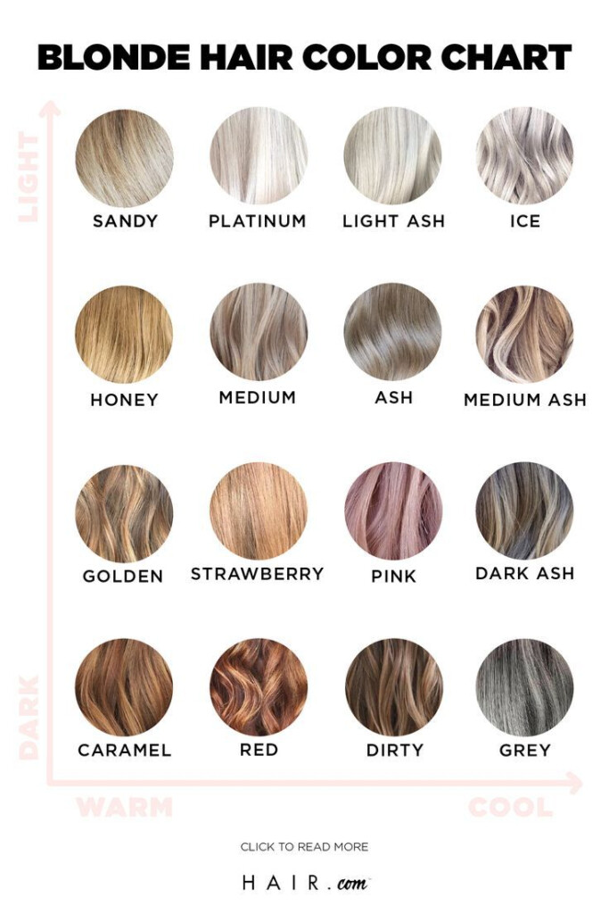 Blonde Hair Colors Chart